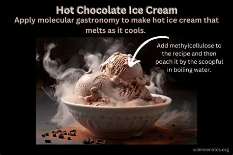 hot_icecream|Hot ice cream